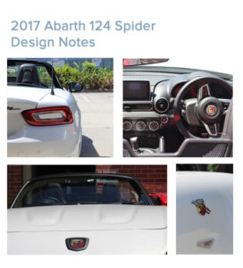 abarth 124 spider